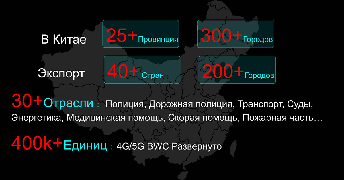 Решения для спецслужб и полиции